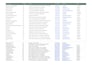 be your professional data entry and excel specialist